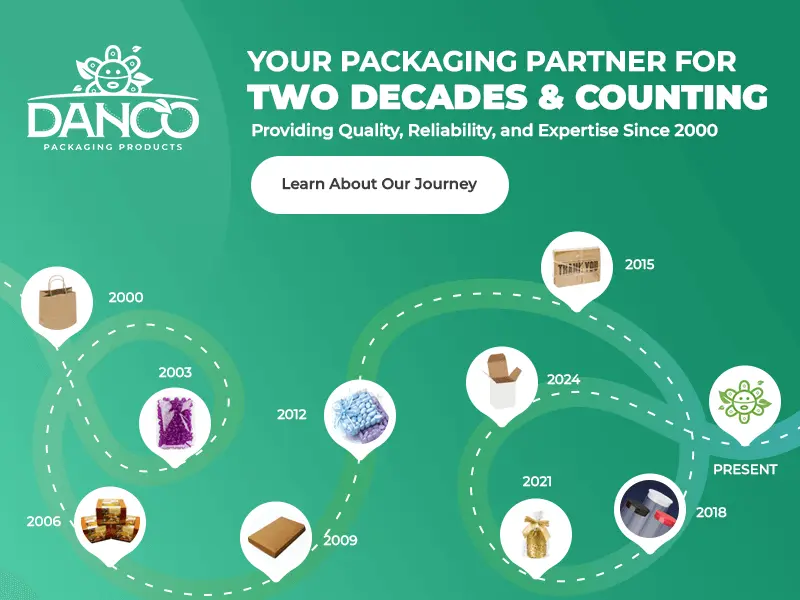 Your Packaging Partner for Two Decades and Counting
